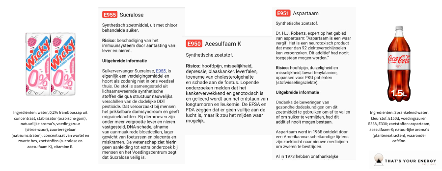 De risico's van zoetstoffen in onze voeding