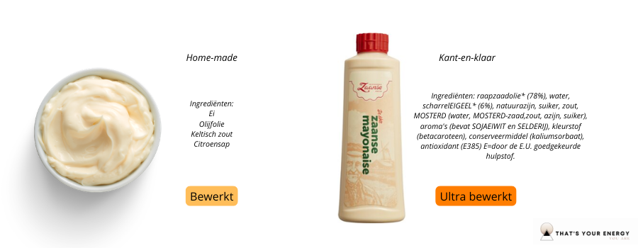 Hoe kan je ultra bewerkt voedsel herkennen?